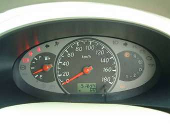 2004 Nissan March Pics