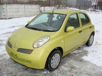 2004 Nissan March Wallpapers