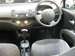 Preview Nissan March