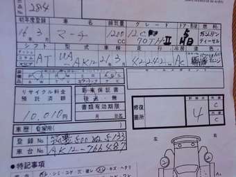 2004 Nissan March Pictures