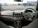 Preview Nissan March