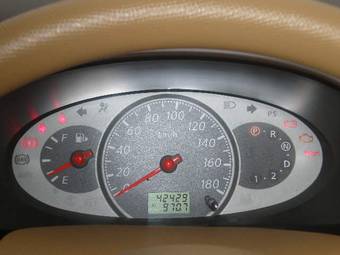 2004 Nissan March For Sale