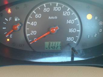 2004 Nissan March Images