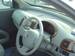 Preview Nissan March