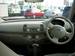Preview Nissan March