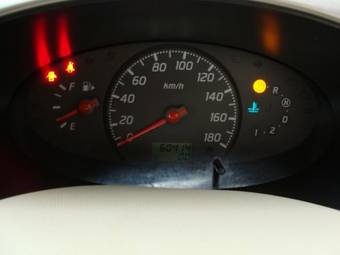 2004 Nissan March Pictures