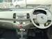 Preview Nissan March