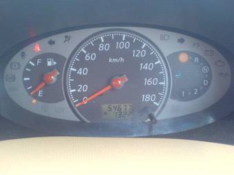 2004 Nissan March Pictures