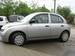Preview 2004 Nissan March