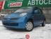 Preview 2004 Nissan March