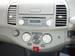 Preview Nissan March