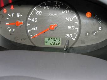 2004 Nissan March Pics