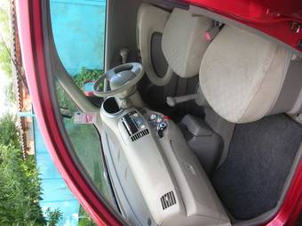 2004 Nissan March Wallpapers