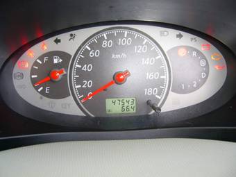 2004 Nissan March For Sale