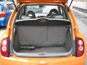 2004 Nissan March Pictures
