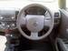 Preview Nissan March
