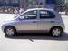 Preview Nissan March