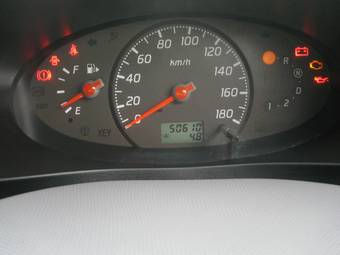 2004 Nissan March For Sale