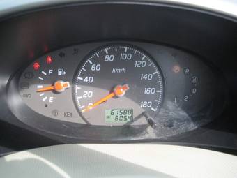 2004 Nissan March For Sale