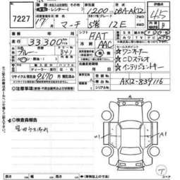 Nissan March