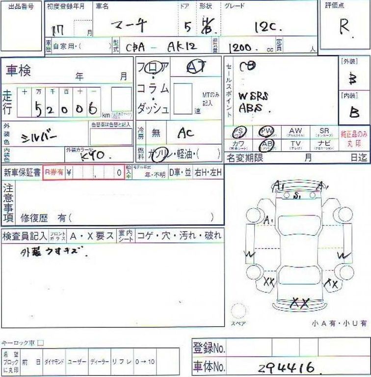 2005 Nissan March