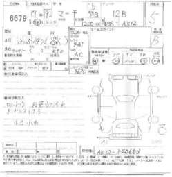 2005 Nissan March Pictures