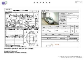 2005 Nissan March Pictures