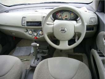 2005 Nissan March Wallpapers