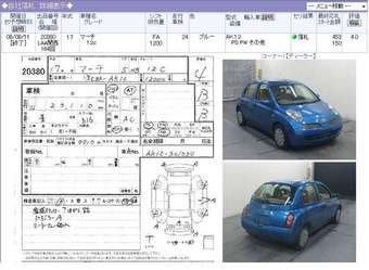 2005 Nissan March Pictures