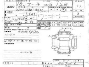 2005 Nissan March Photos