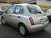 Preview Nissan March