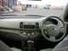 Preview Nissan March