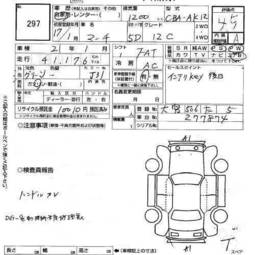 2005 Nissan March Pictures