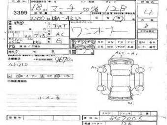 2005 Nissan March Pictures