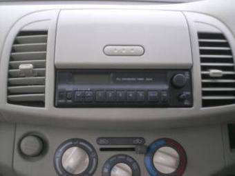 2005 Nissan March Wallpapers