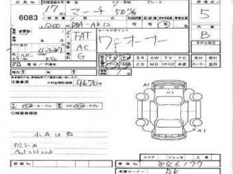 2005 Nissan March Pics