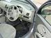 Preview Nissan March