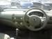 Preview Nissan March