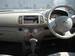 Preview Nissan March