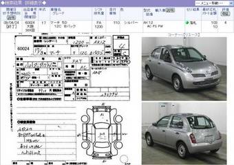 2005 Nissan March Pictures