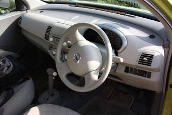2005 Nissan March Wallpapers