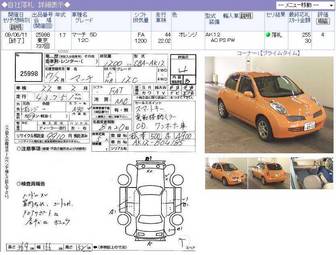 2005 Nissan March Pictures