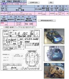 2005 Nissan March Pictures