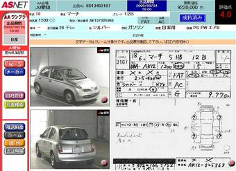 2005 Nissan March Pictures