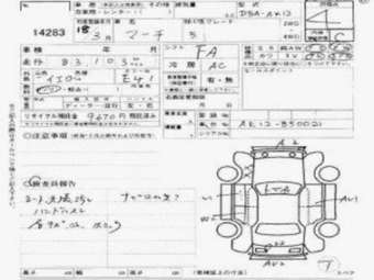 2006 Nissan March Pictures