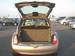 Preview Nissan March