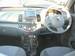 Preview Nissan March