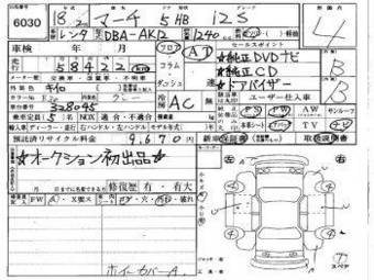 2006 Nissan March Pictures