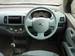 Pics Nissan March