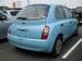 Pics Nissan March